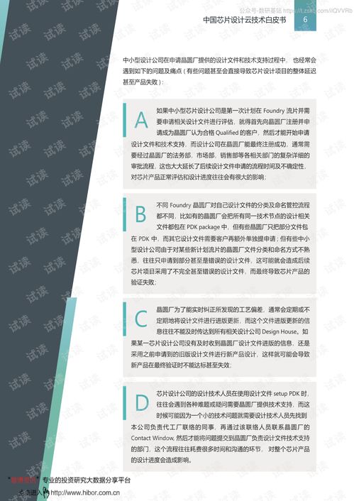 《中國(guó)芯片設(shè)計(jì)云技術(shù)發(fā)展洞察與微軟賦能路徑——基于2020年白皮書(shū)的行業(yè)前瞻》