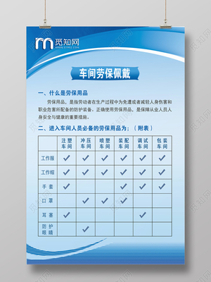 藍色簡單車間勞保佩戴宣傳海報車間生產安全制度牌 勞動保護用品銷售