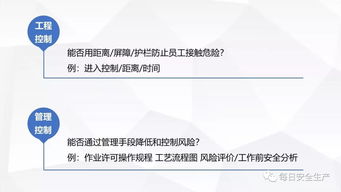 勞動防護用品使用規范與作業風險控制 日用品銷售場景下的安全實踐